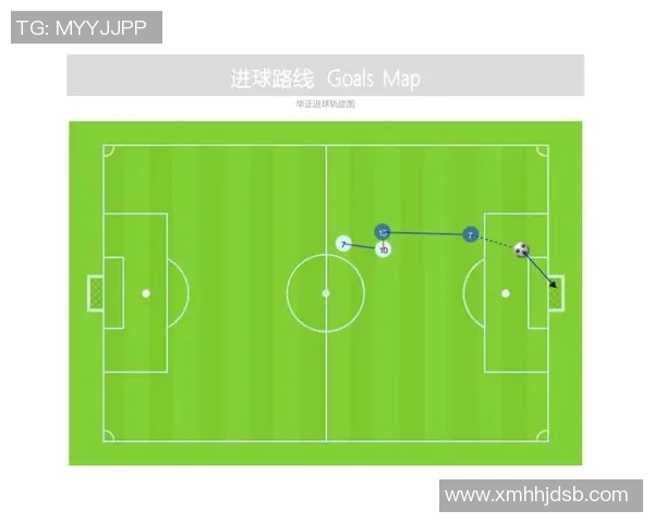 数据分析：武汉足球队的配合表现